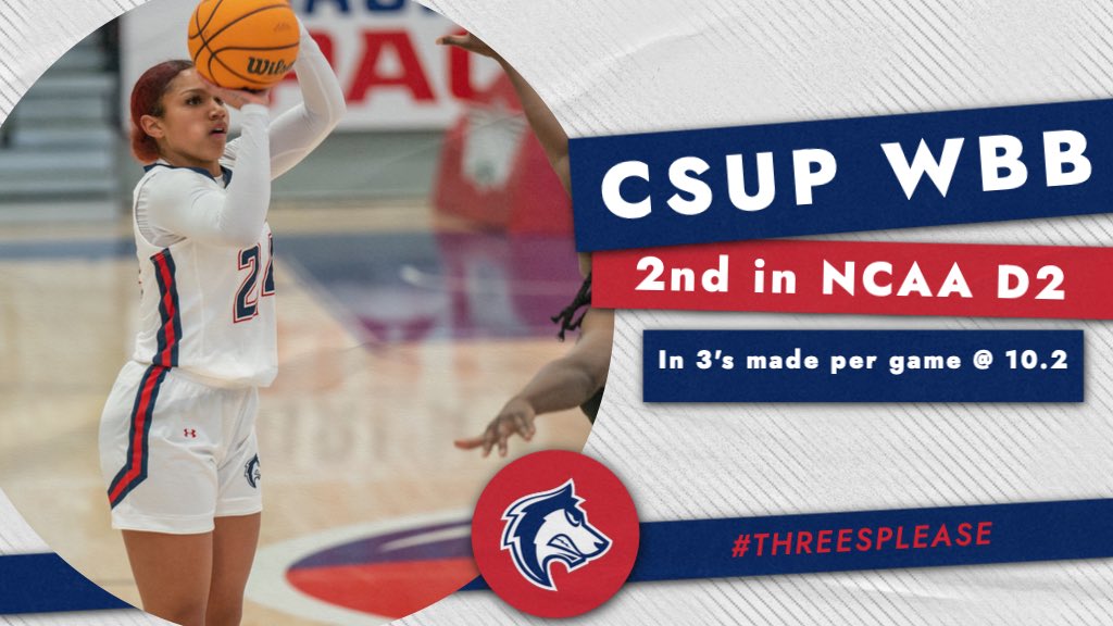 Colorado State University Pueblo WBB tweet media