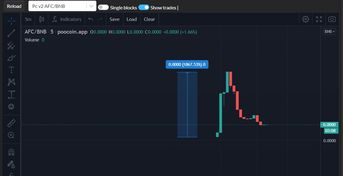 AvatarFanClub tweet media