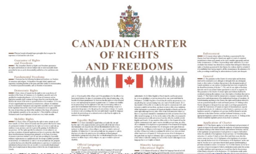 Michaud9Logan's tweet photo. In this unit we have learned a lot about the Canadian Charter Of Rights And Freedom.  The Charter is one part of the Canadian Constitution. The Constitution is a set of laws containing the basic rules about how our country operates. #freedom #Equality #civics https://t.co/pRVby2iCRw