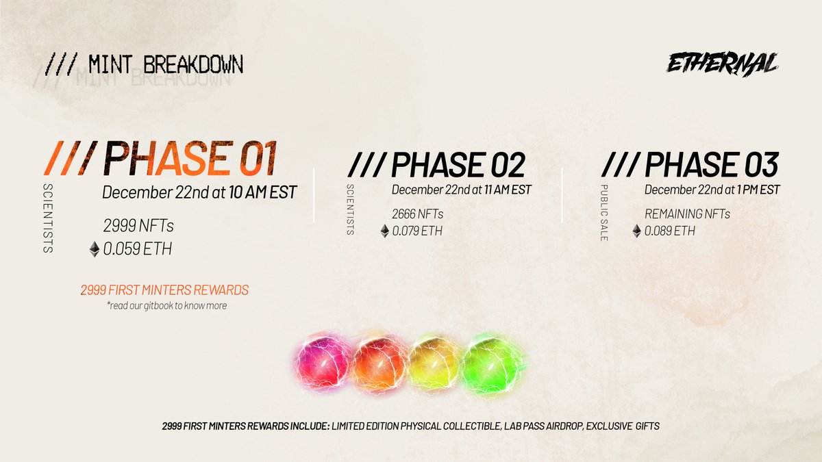 Ethernal Ones tweet media