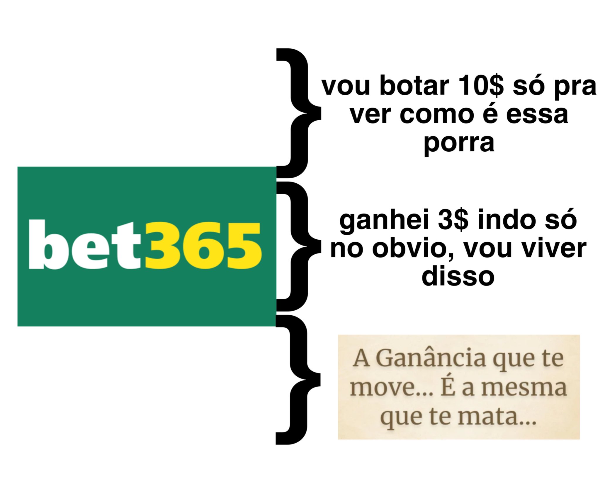 Telles on X: E tem gente que reclama da BET365! Ela perdoa mais