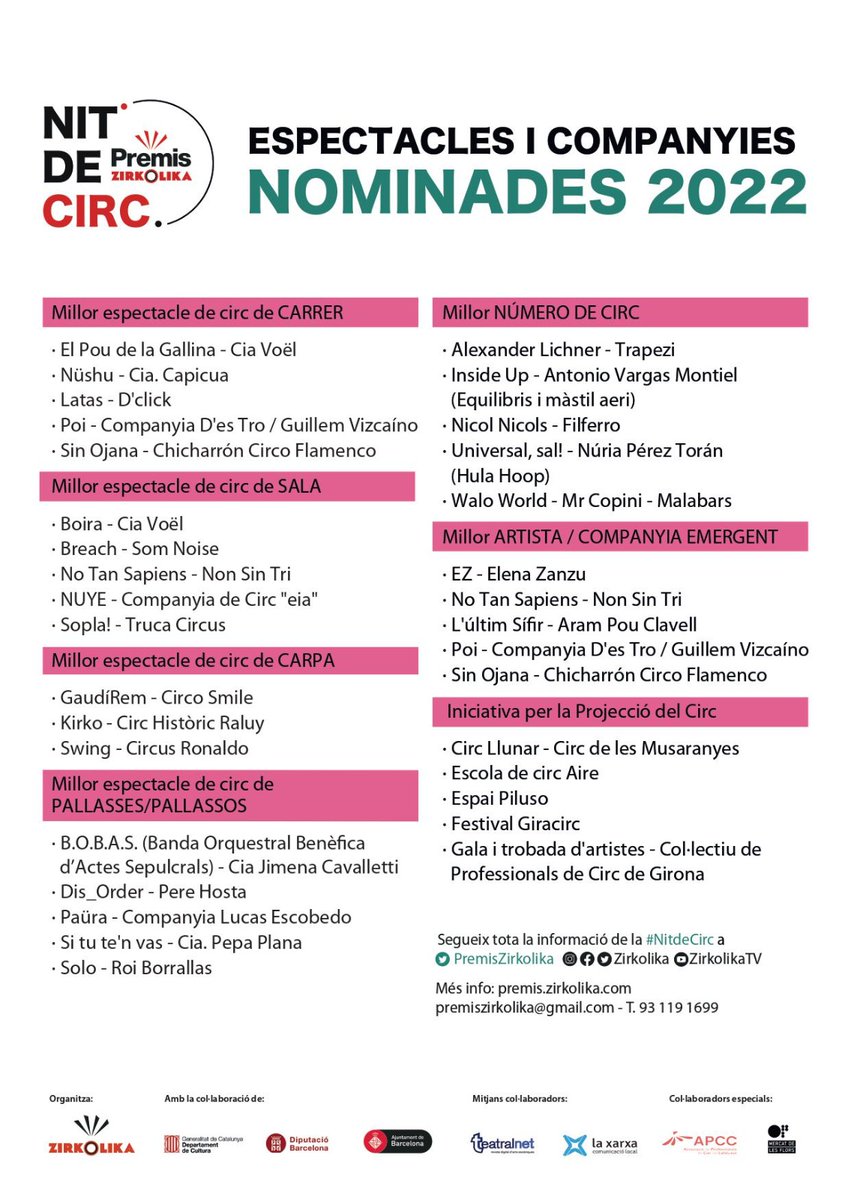 Premis Zirkólika tweet media