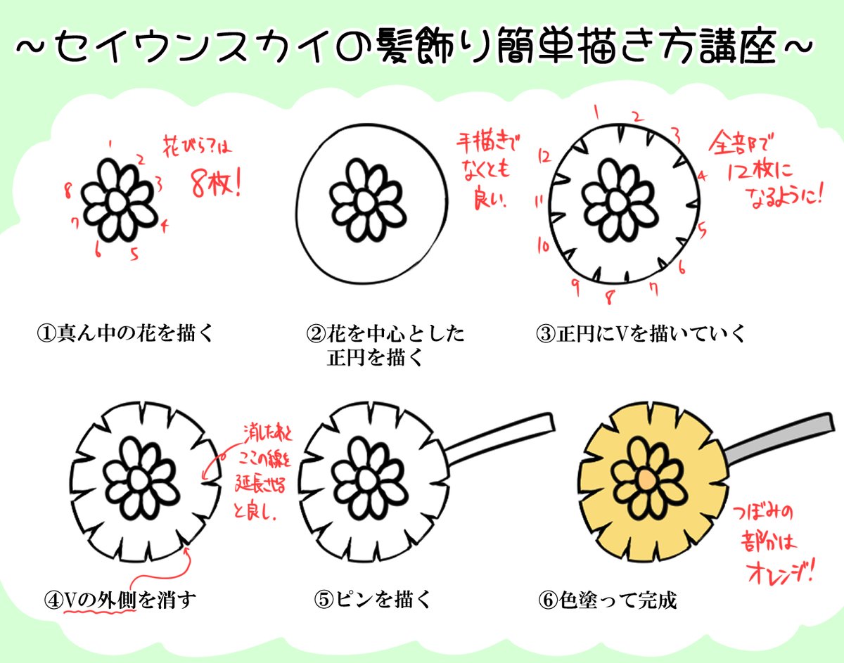 余りにセイちゃんの髪飾りをちゃんと描くのが難しいので、簡単に描く方法を編み出した。
さあ皆もレッツスカイ。
#セイウンスカイ
#ウマ娘 