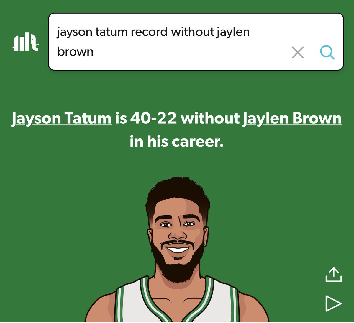 MikeAdxx's tweet photo. I didn’t know Celtics still won this many games with Tatum but no JB lmaoo. This a 53 win pace season. Tatum not real brah https://t.co/f5iUXQjTsV