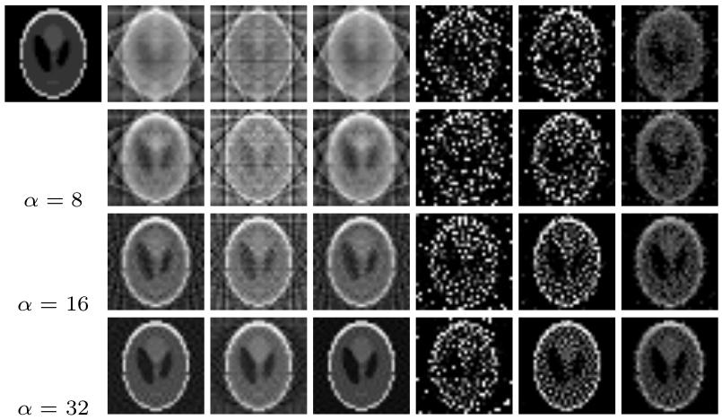 Funded PhD at the University of Greenwich. Topic is centred on swarm intelligence and tomographic reconstruction. The research will pioneer the development of new class of population algorithms tailored for few-view tomographic reconstruction.

#AI #phd 

docs.gre.ac.uk/__data/assets/…