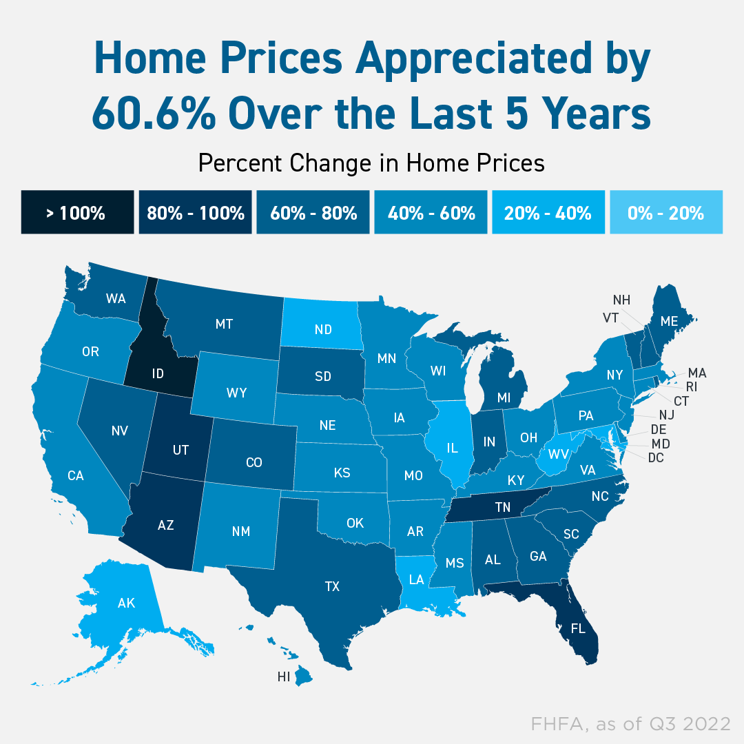 Danielle_Puchon's tweet photo. On average, nationwide, home prices appreciated by 60․6% over the past five years. For existing homeowners, that means you’ve likely gained significant equity over time. And if you plan to sell your current house and buy your next home, that...
#homebuying #sellyourhouse https://t.co/QPTKTz1hnF