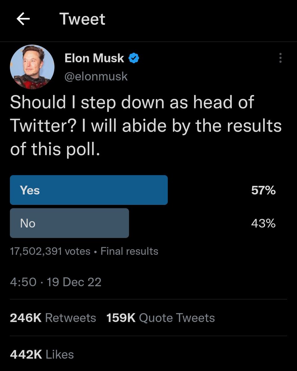 docs_tribe's tweet image. Musk might or might not step down as head of twitter! We will be here for your parents&apos; care.

@elonmusk a disruption awaits here... Join us ! :)