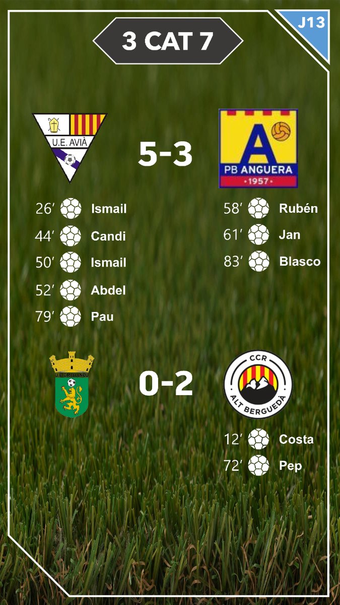Futbol Berguedà tweet media