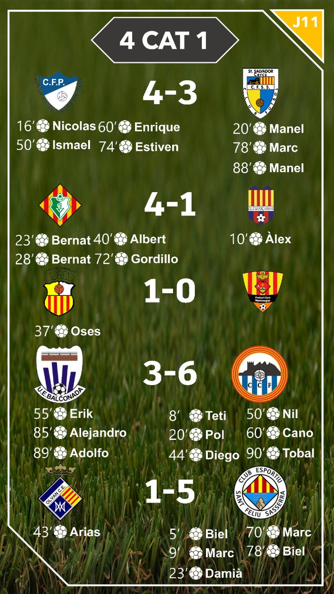 Futbol Berguedà tweet media
