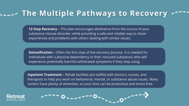 The path to substance use recovery is never an easy one. But it's important to note that there are multiple pathways to recovery that can fit each individual's situation and goals.
Explore treatment options:
retreatbehavioralhealth.com/blog/substance…

#substanceusetreatment #Retreat #Healingjourney