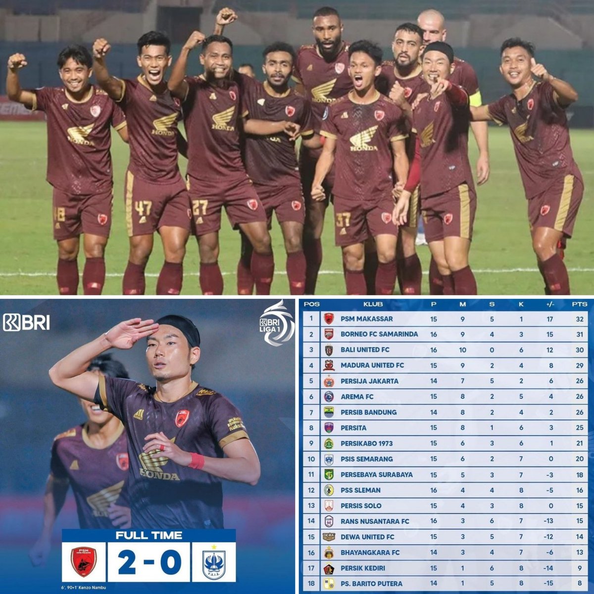 Bernard68456108's tweet photo. A long suffering victory (those who saw the game will know why). Congratulations to the players and all the club's staff. Keep humble! We missed our supporters at the stadium. #ewako #ewakopsm #ewakopsmmakassar https://t.co/1bQ7AFkgCv