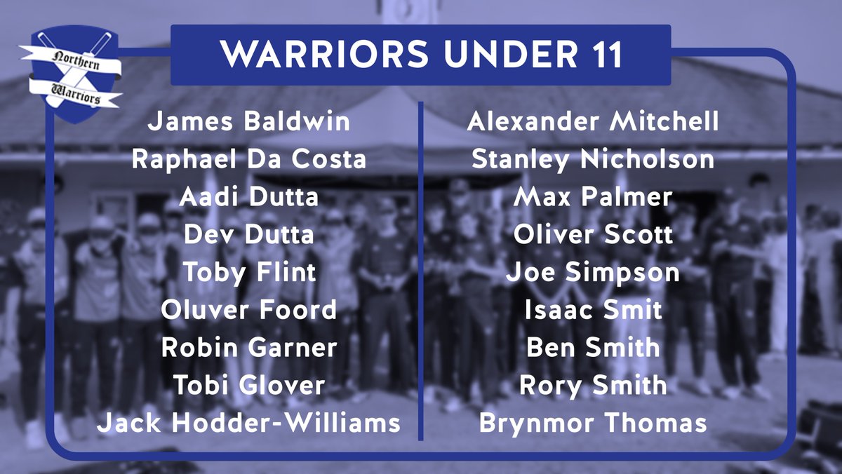 KentCricketDev's tweet photo. ***Area Squad Announcement***
First Area Squads to be announced this week are....
@nw_areacricket, last years Under 13 Champions.
Congratulations 🎆 https://t.co/WbzC1OSbuE