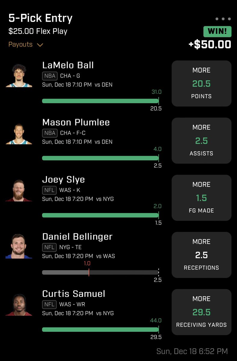 GoattPicks's tweet image. Super close to a HUGE night… 

-Bellinger 4 targets 1 catch 😅
-Rozier gets hurt &amp;amp; only plays 14 min 😅

We take the double ups, but woulda loved to see one of the 6x’s hit… 
#Prizepicks #NFL #NBA #GamblingTwitter #BettingTwitter