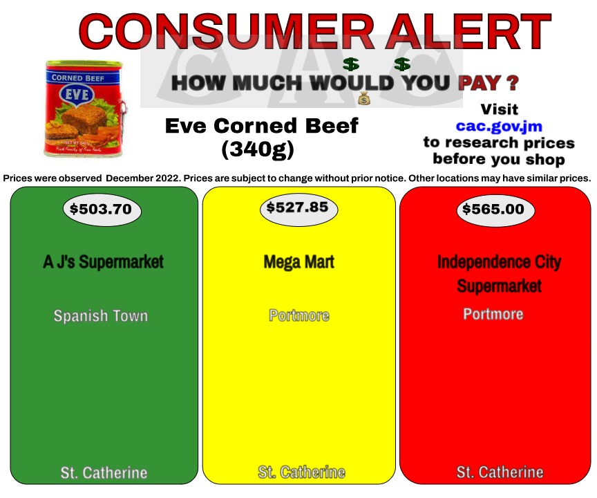 AffairsJamaica's tweet photo. Spanish Town is the place for low priced Corned Beef! How's the price in your parish? #inflationbeater #foodprices #Knowbeforeyougo #consumerprotection https://t.co/8MPUtB0SXh