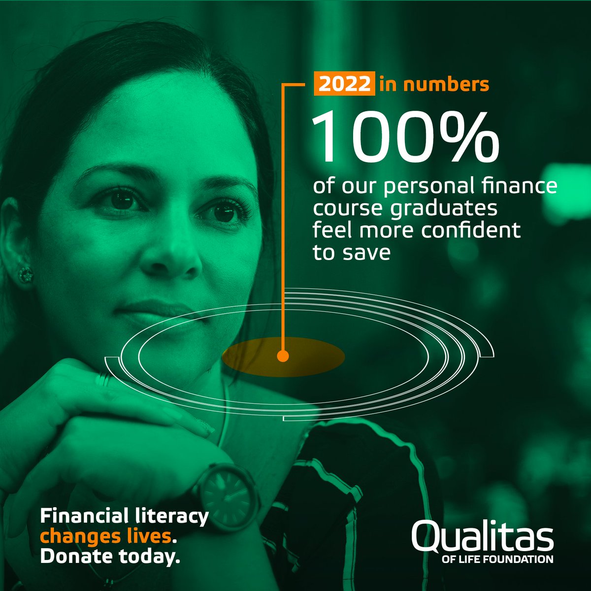 Thanks to your donations, hundreds of people in the Hispanic community now know how to manage their personal finances. Continue to donate here: brooklyngives.org/organizations/….