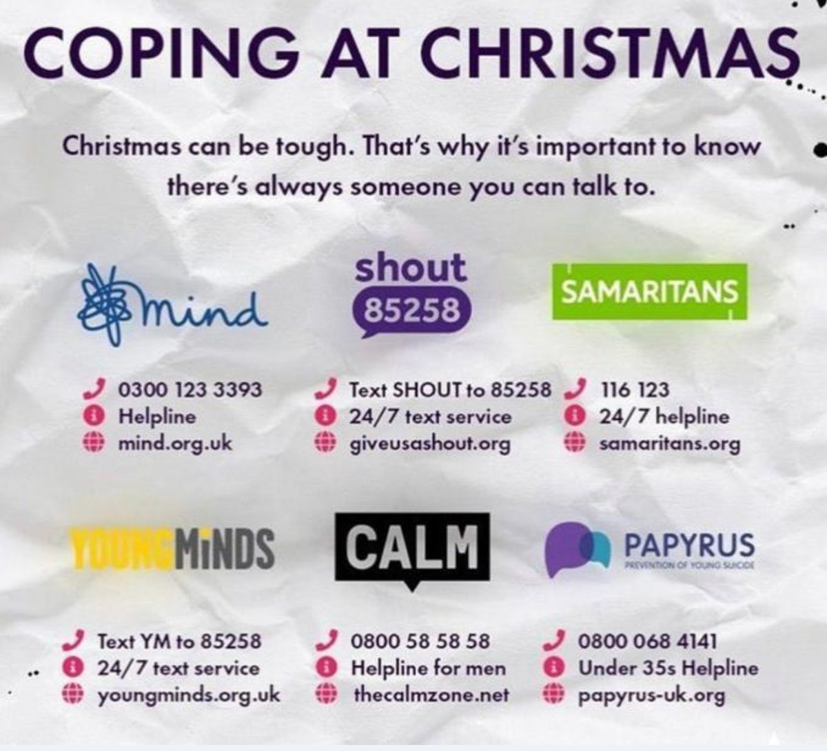 Helpful numbers .. don’t suffer