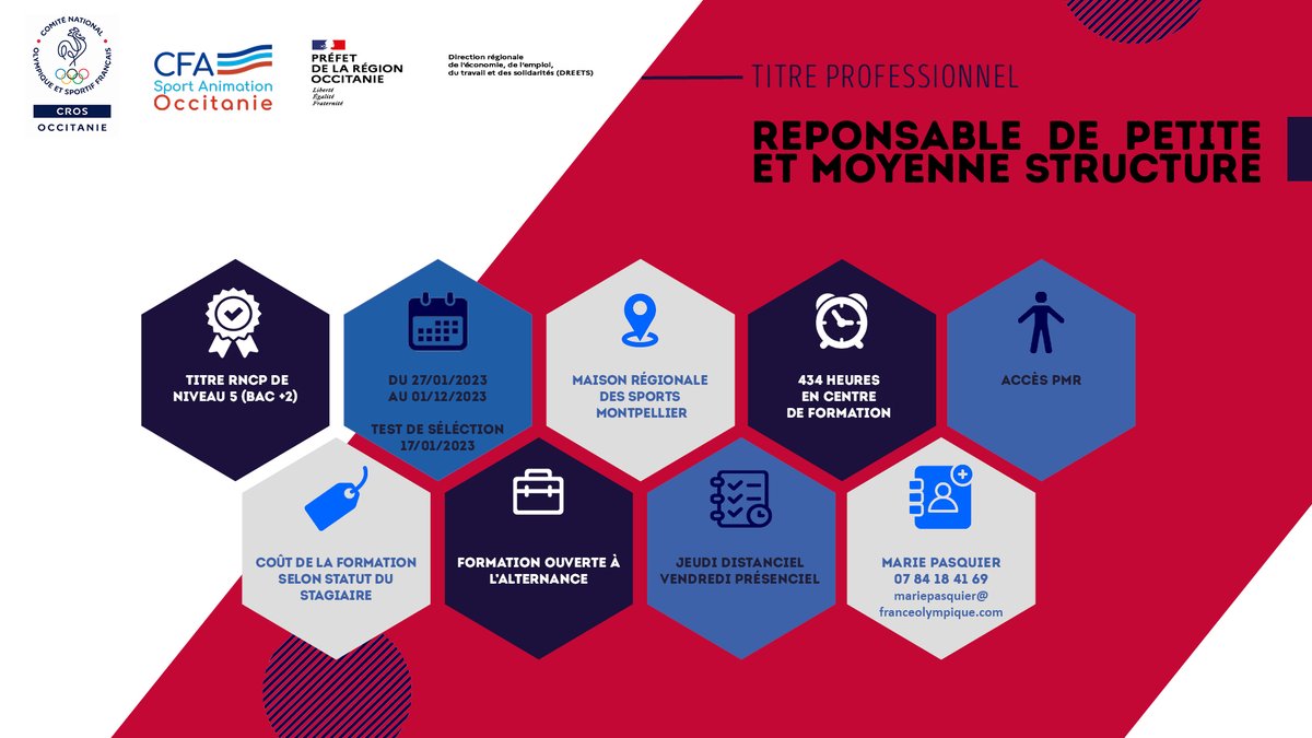 CROS OCCITANIE tweet media