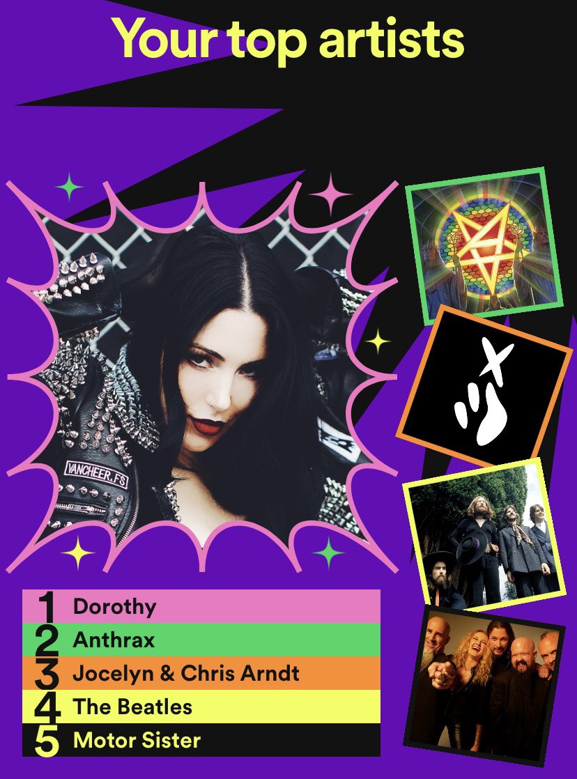 <a href="/Anthrax/">Anthrax</a> <a href="/itsdorothysucka/">DOROTHY</a> <a href="/jocelynandchris/">jocelynandchris</a> <a href="/MotorSister/">Motor Sister</a> 

Thanks for hanging with me.