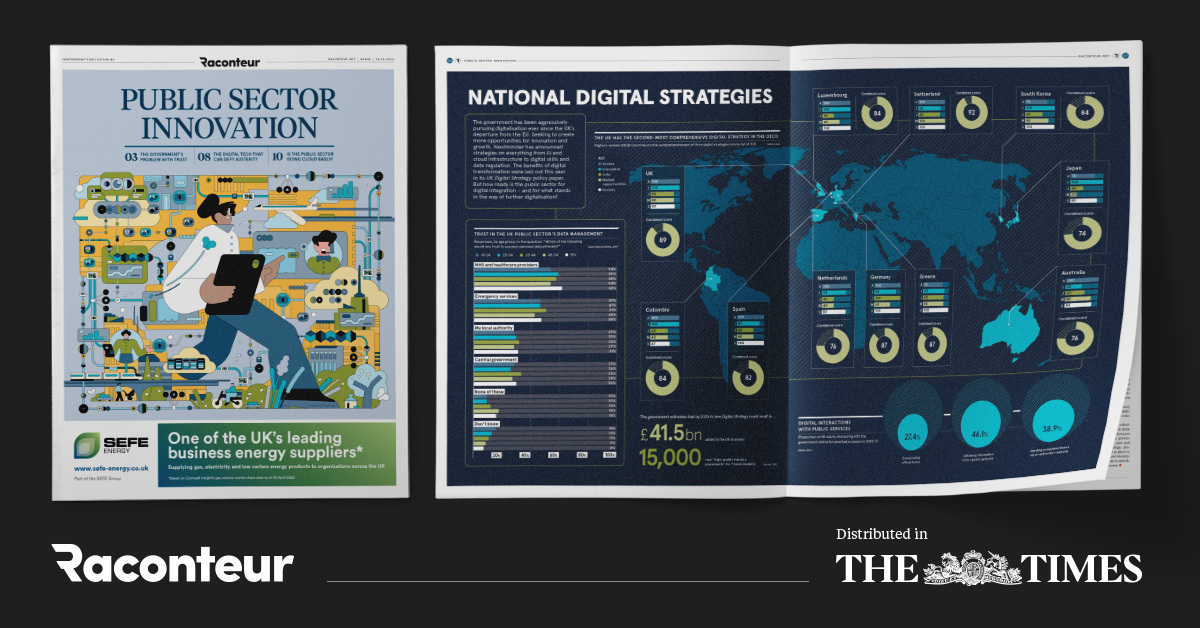 Azijoon20's tweet image. Take a look at some of the highlights from ServiceNow's discussion with Raconteur on 'Developing public sector digital capabilities', featured in the latest @raconteur 'Public Sector Technology report' in association with @thetimes 👉 spr.ly/60153yhI7