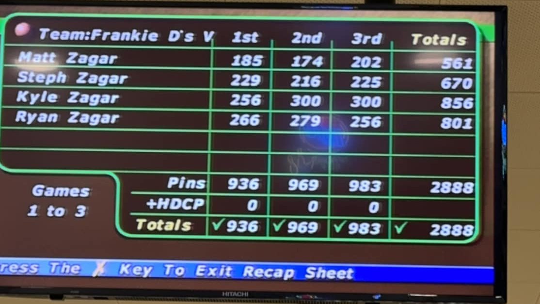 MotivBowling's tweet photo. 256-300-300 for an 856 series!  Congratulations to Kyle Zagar on shooting back to back 300s and his highest series ever with the new Ripcord Launch! 

And shoutout to Ryan Zagar who also shot an 800 series!#MOTIVNATION https://t.co/DVXdt7yCSS
