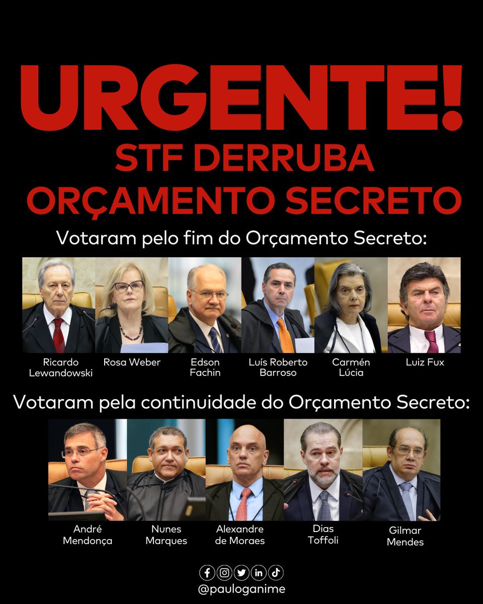 pauloganime's tweet photo. Por 6 votos a 5 o Supremo Tribunal Federal decide que o Orçamento Secreto é inconstitucional!

#STF #OrçamentoSecreto https://t.co/e9nfvJzOw3