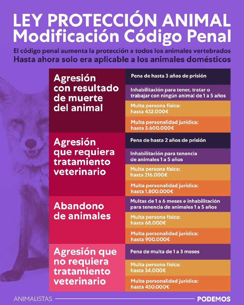 Podemos San Fernando tweet media