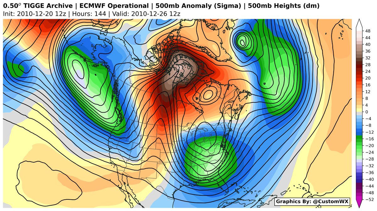 WxCustomize's tweet image. Okay, I just downloaded the Euro Runs for December 2010. Let's see what kind of analysis I come up with. Here's a run from 6 days out.