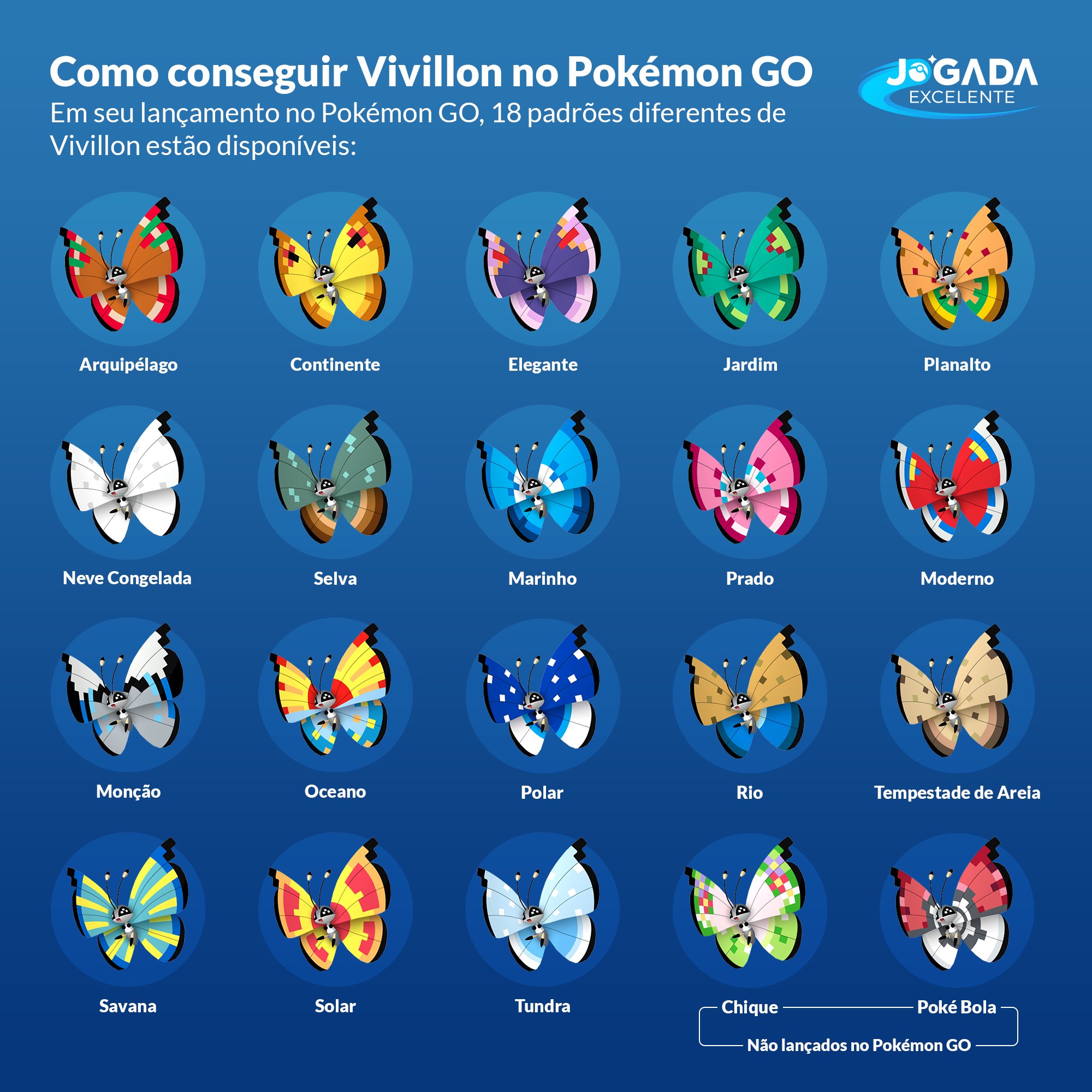 Como Conseguir Vivillon no Pokémon GO