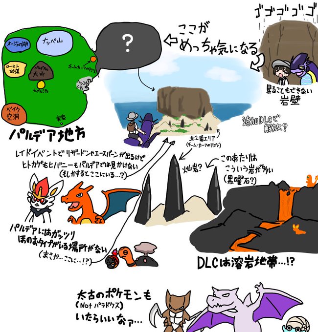 パルデア地方の地図のここがめっちゃ気になるという話と妄想
 #ポケモンSV 