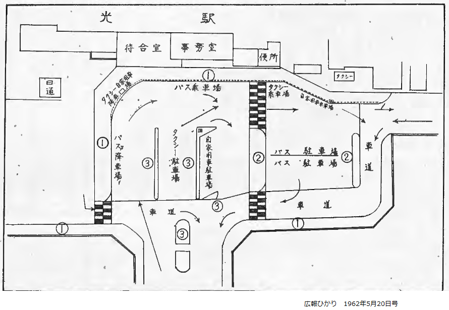「駅前舗装工事完成」の記事に、当時の光駅前の見取り図が載っていた。今は真ん中にモニュメントができてるが、この頃と配置はあんま変わってないな・・・今のJRバス乗り場も駅舎前の一番良い位置にある
