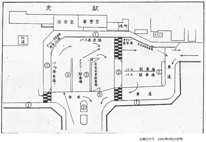 「駅前舗装工事完成」の記事に、当時の光駅前の見取り図が載っていた。今は真ん中にモニュメントができてるが、この頃と配置はあんま変わってないな・・・今のJRバス乗り場も駅舎前の一番良い位置にある 