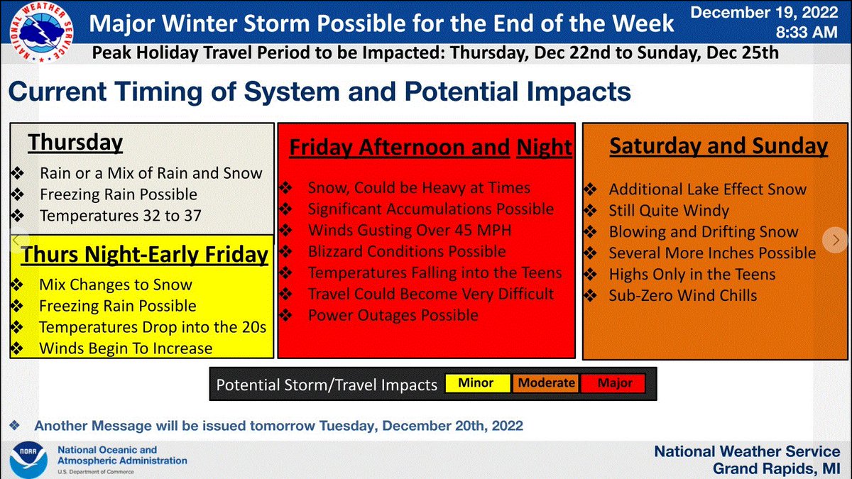 Confidence continues to increase in the probability of a major winter storm for our area. Now would be a great time to prepare for anything Mother Nature throws at us. CCEM will continue to monitor the storm as the week progresses and post updates as needed.