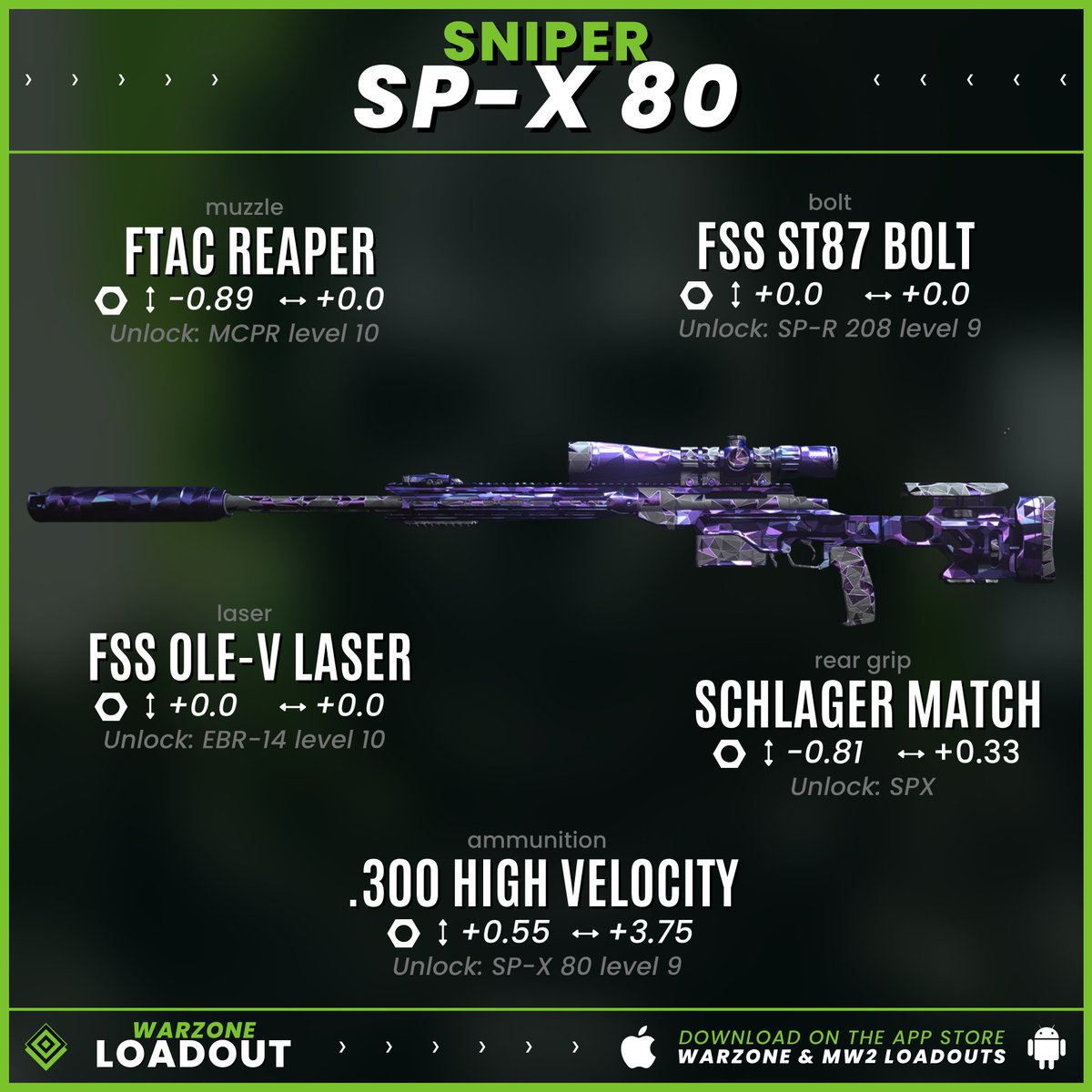 CODMunity tweet media