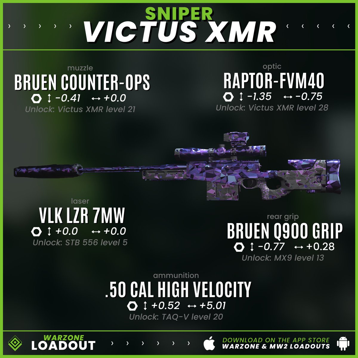 CODMunity tweet media