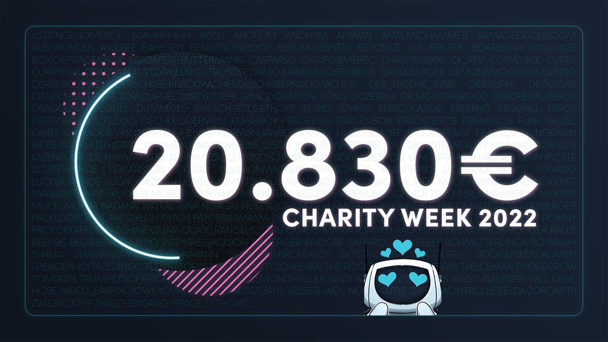 Wir sind wirklich überwältigt von eurem Support während der #CharityWeek! Die Woche war einfach nur schön - danke!❤️