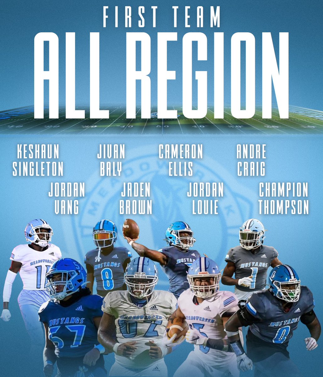 Bryant Harrison (@bharrison92) on Twitter photo 🚨CONGRATS🚨 To These young 👑 for their hardwork and dedication this season for not only the brotherhood but for our school and it’s community, and my guy <a href="/MattSchwaz/">Matt Schwaerzler</a> for his A1 edits. #N2B 🚨CONGRATS🚨 To These young 👑 for their hardwork and dedication this season for not only the brotherhood but for our school and it’s community, and my guy <a href="/MattSchwaz/">Matt Schwaerzler</a> for his A1 edits. #N2B