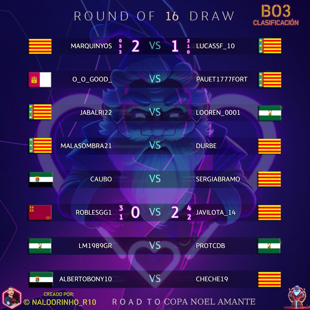 ROUND OF 16 DRAW NOEL AMANTE CUP 🎅
