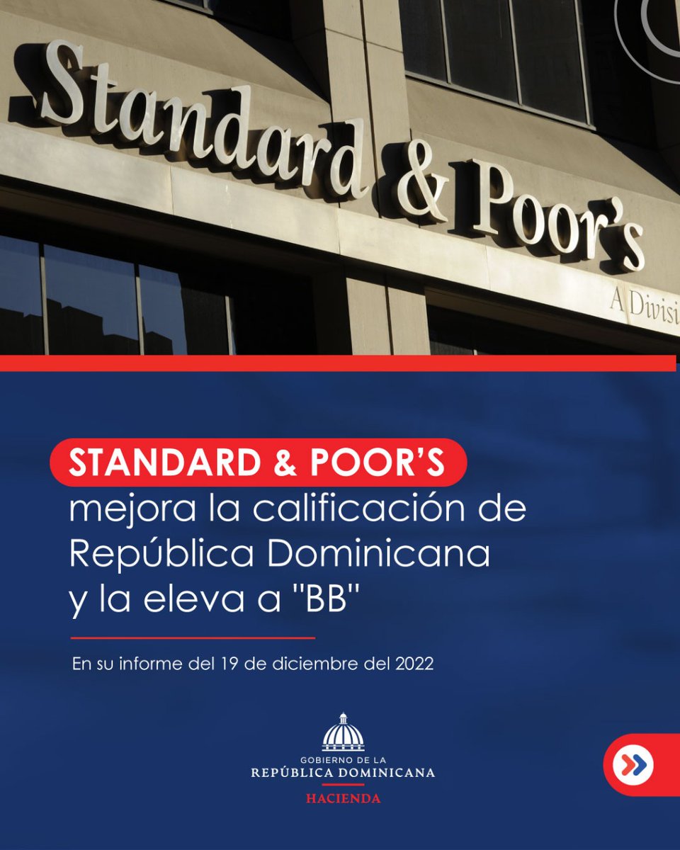 Ministerio de Hacienda y Economía tweet media