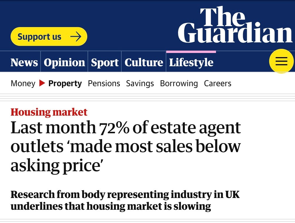 Hoeveel maanden duurt het in Nederland voordat we in dezelfde situatie terecht komen als in het Verenigd Koninkrijk waar in november 72% van de huizen onder de vraagprijs werden verkocht?