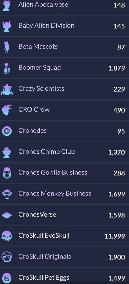 Brumogen's tweet photo. #cronosfloors
I’m on 🎄🎁 break - but still updating the #crofam
#cro #cronos #CronosChain #cronoschainnews #CronosNFT https://t.co/5t7LUk9xrU