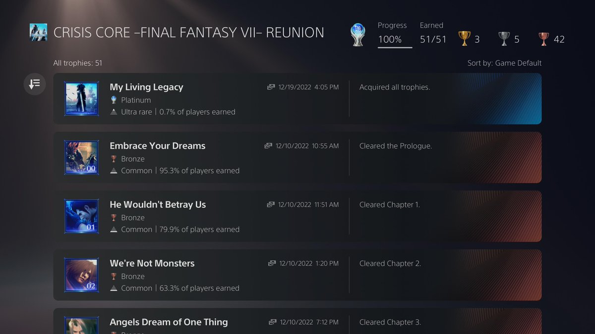 FadeToOne's tweet image. #PS5Share