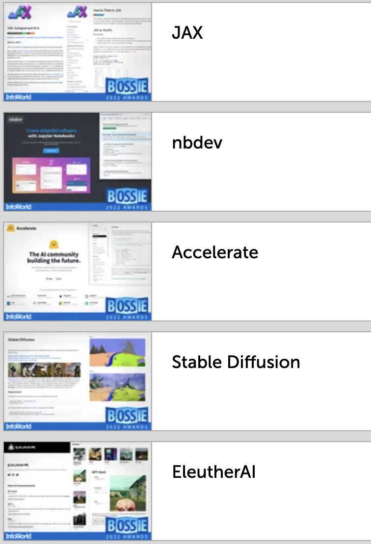 jeremyphoward's tweet image. Lots of great software amongst the @InfoWorld 2022 Best Open Source winners, including @huggingface Accelerate, @StableDiffusion, Jax, @AiEleuther, and our own #nbdev!

infoworld.com/article/367682…