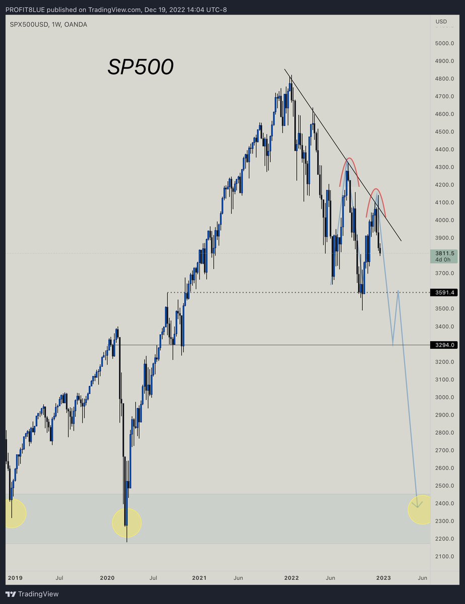 This is so fucking bad.