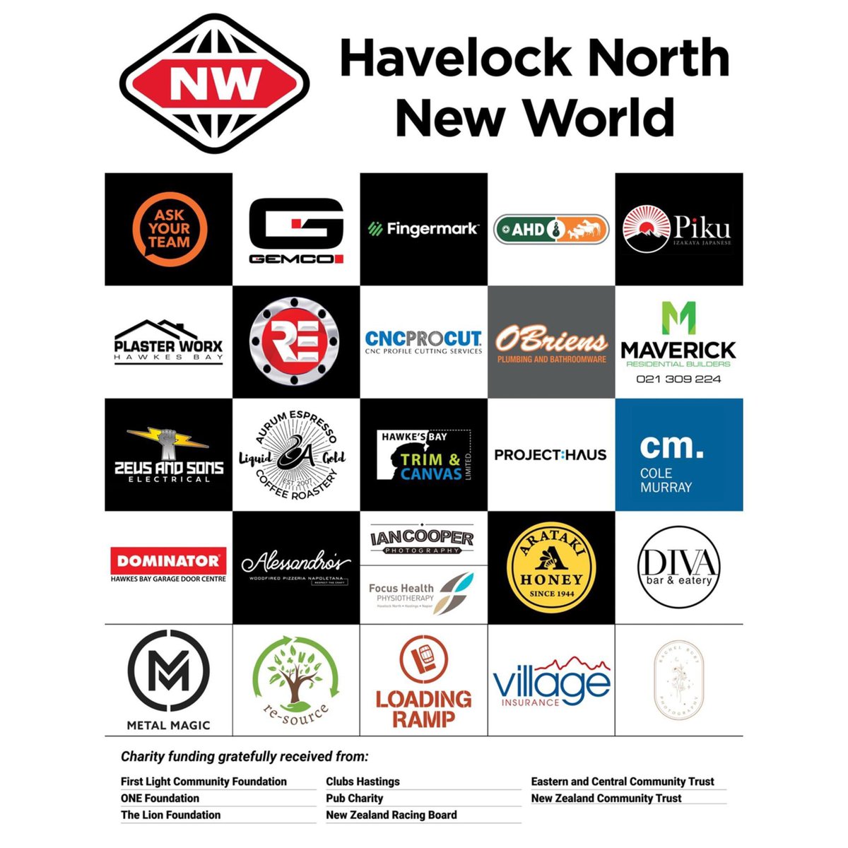 Havelock North Wanderers AFC tweet media