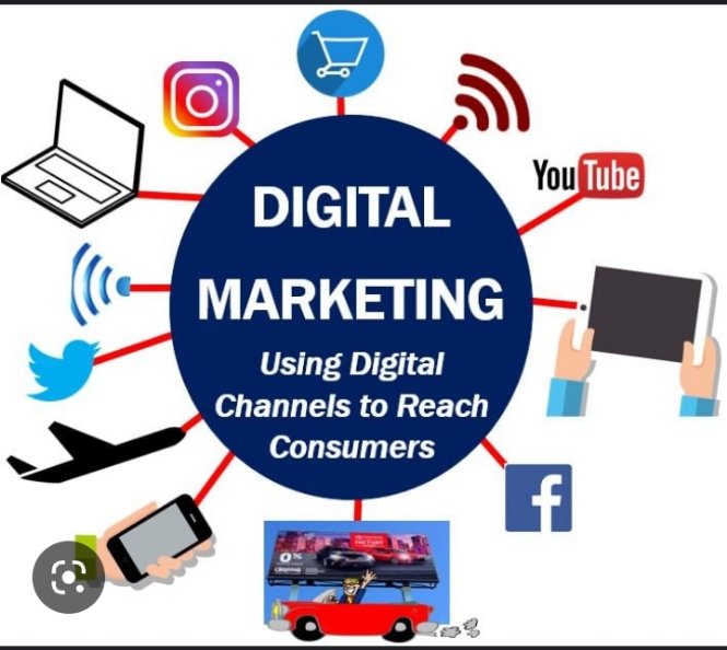 MrLafterInlight's tweet photo. Digital marketing is the best tool to grow your business.. https://t.co/oNQDyhLBHI