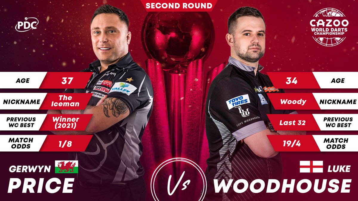 PDC Darts on Twitter "🏴󠁧󠁢󠁷󠁬󠁳󠁿Price v Woodhouse🏴󠁧󠁢󠁥󠁮󠁧󠁿 World number one Gerwyn Price begins his