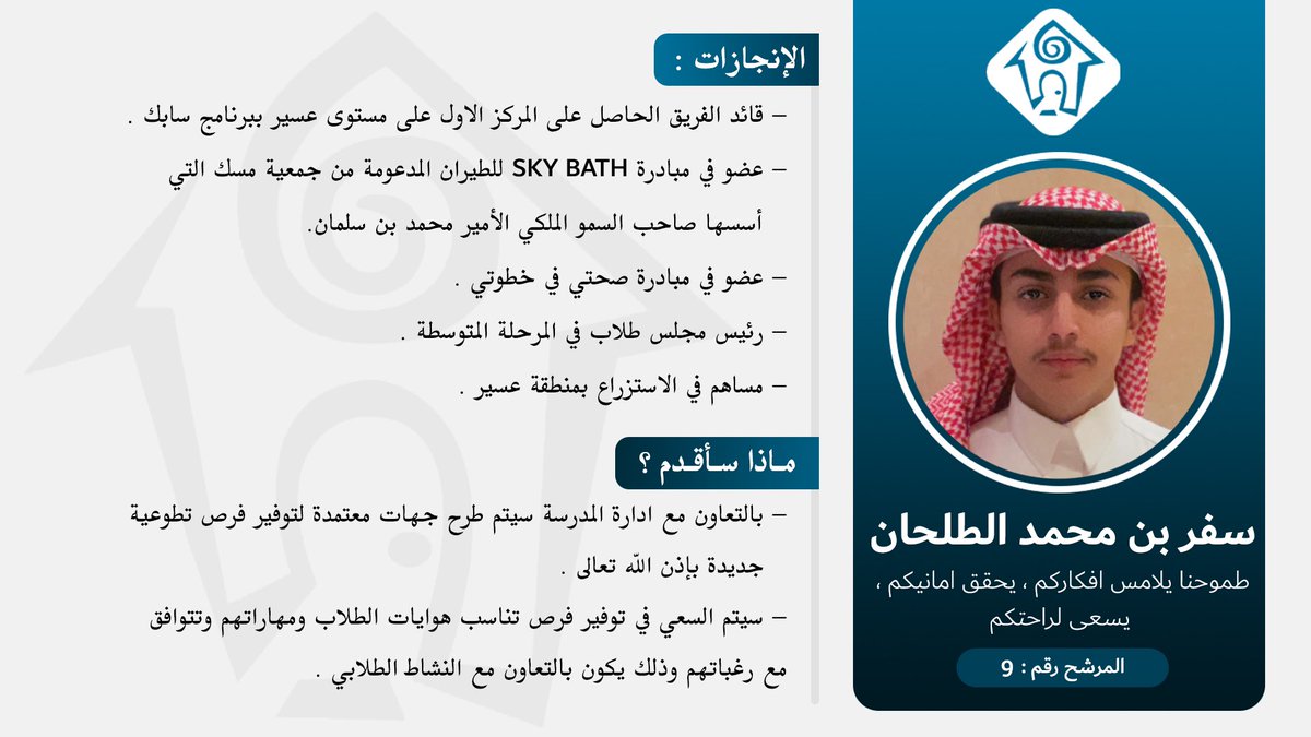 sadaschools's tweet photo. 🔹 سفر محمد الطلحان

🔸الصف الثاني ثانوي

المرشح رقم : 9️⃣

يقول 📝: 
طموحنا يلامس أفكاركم ، يحقق أمانيكم ، يسعى لراحتكم 

للتصويت بإعادة التغريدة 🔁

#تعليم_عسير 
#صدى_الإبداع https://t.co/JJAHLyDnBB