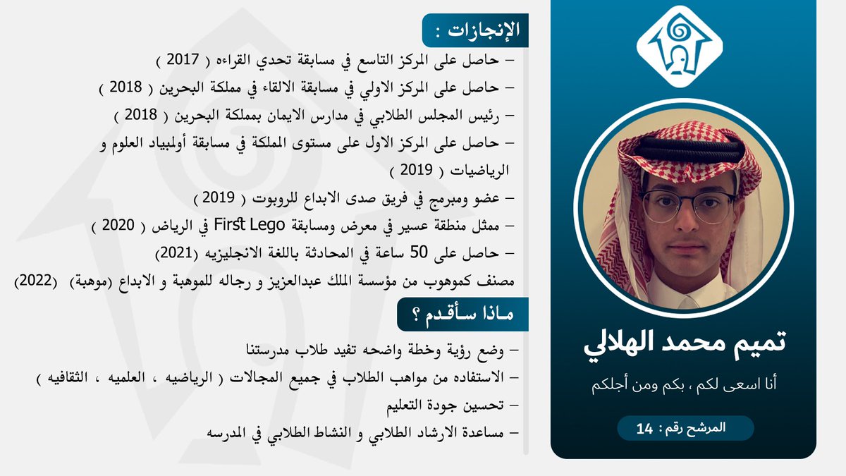 🔹 تميم محمد الهلالي

🔸الصف الأول ثانوي

المرشح رقم : 1️⃣4️⃣

يقول 📝:أنا أسعى لكم ، بكم ومن أجلكم

للتصويت بإعادة التغريدة 🔁

#تعليم_عسير 
#صدى_الإبداع