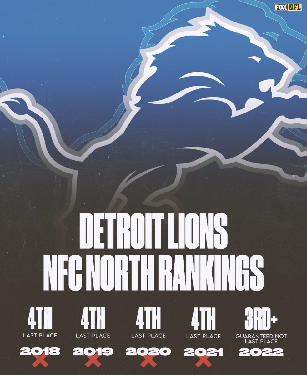 Honolulu Blues tweet media