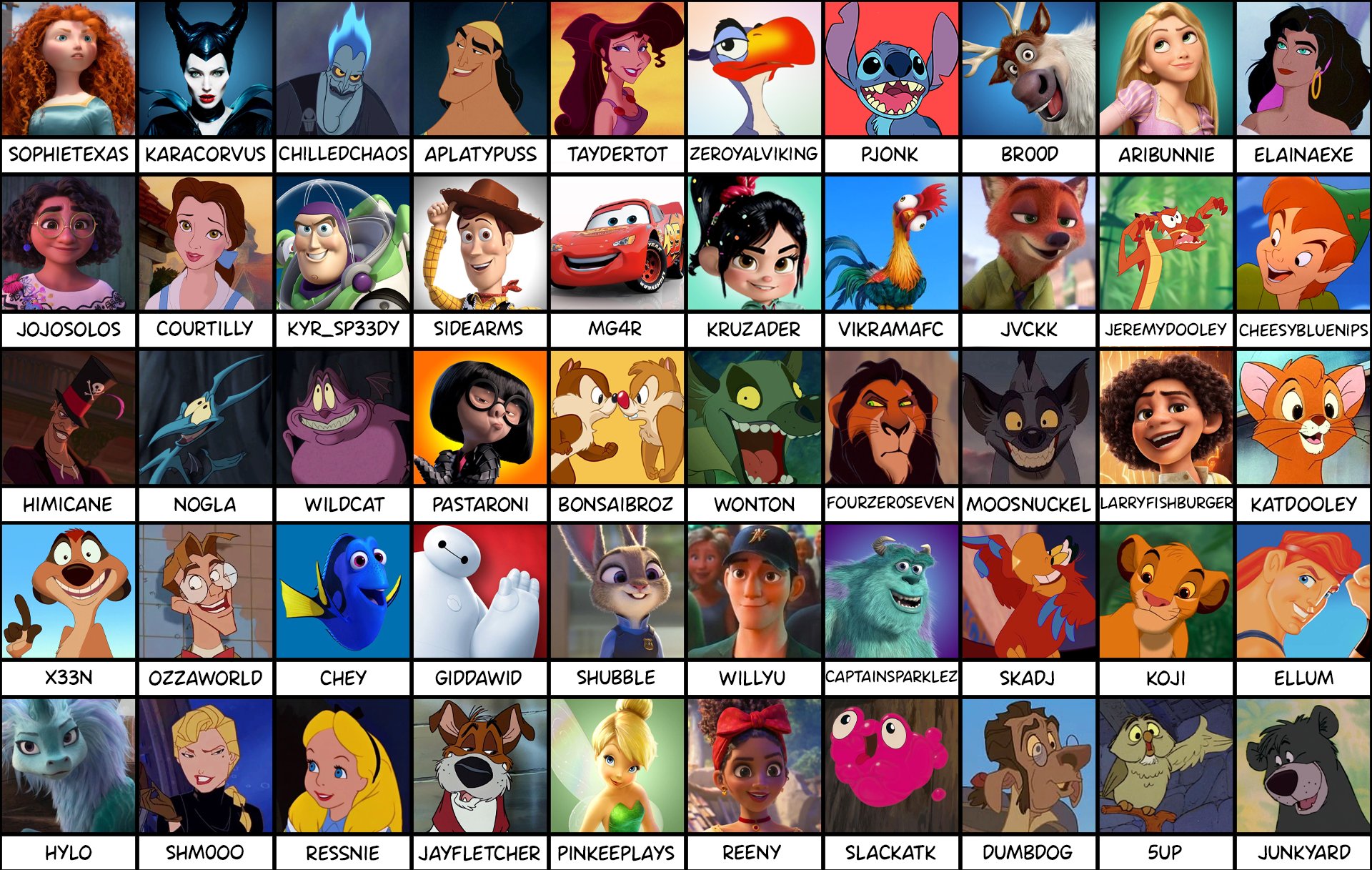 a (probably very controversial) tier list